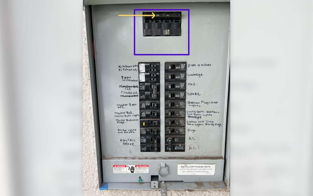 Find your panel size